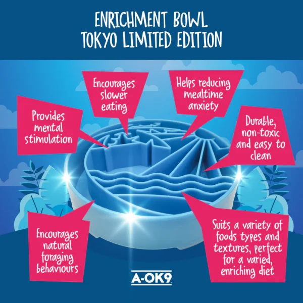 Enrichment Bowl - Phiên bản Tokyo giới hạn - Hình ảnh 2